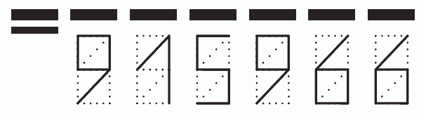 Пример заполнения индекса 915966