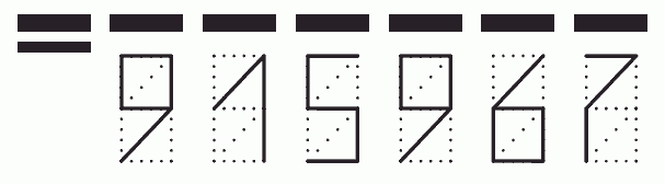 Пример заполнения индекса 915967