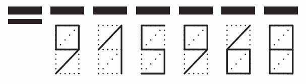 Пример заполнения индекса 915968