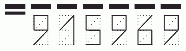 Пример заполнения индекса 915969