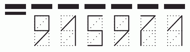 Пример заполнения индекса 915971