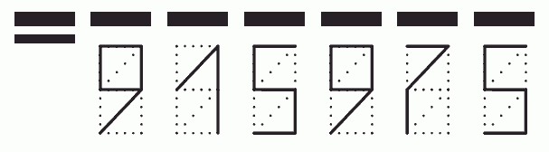 Пример заполнения индекса 915975