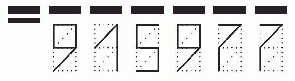 Пример заполнения индекса 915977