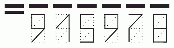 Пример заполнения индекса 915978