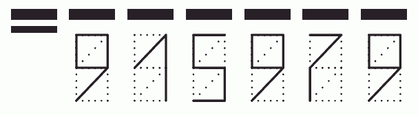 Пример заполнения индекса 915979