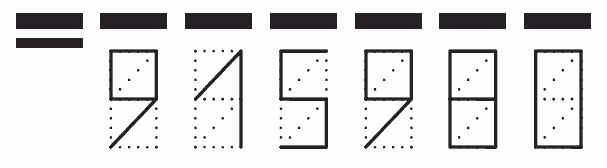 Пример заполнения индекса 915980