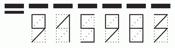 Пример заполнения индекса 915983