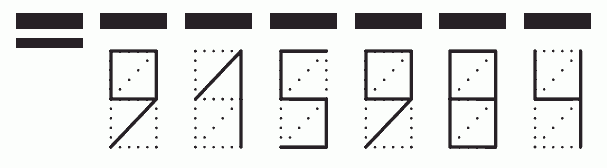 Пример заполнения индекса 915984