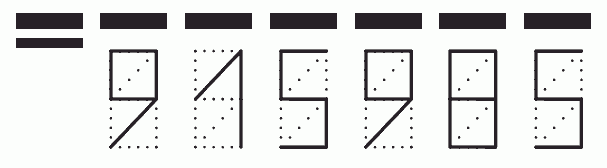 Пример заполнения индекса 915985