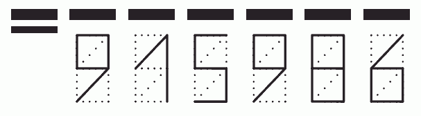 Пример заполнения индекса 915986