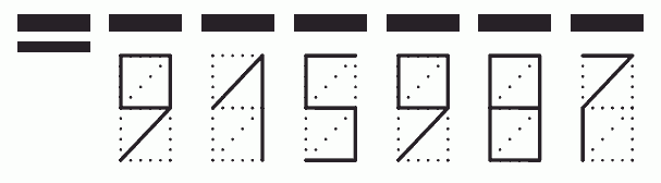 Пример заполнения индекса 915987