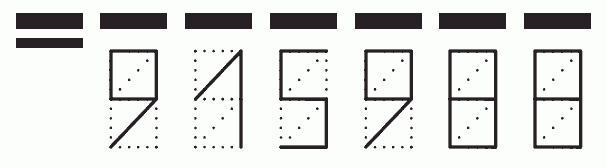 Пример заполнения индекса 915988