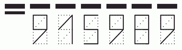 Пример заполнения индекса 915989