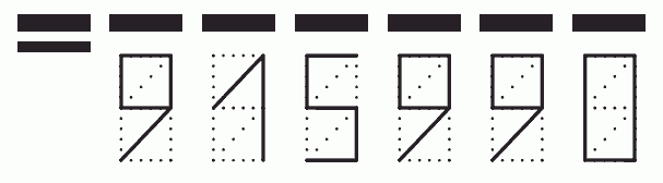 Пример заполнения индекса 915990