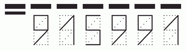 Пример заполнения индекса 915991