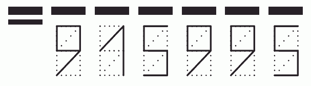 Пример заполнения индекса 915995