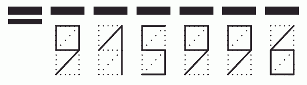 Пример заполнения индекса 915996