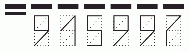 Пример заполнения индекса 915997