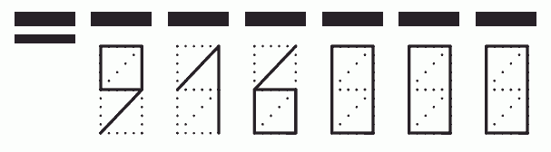 Пример заполнения индекса 916000