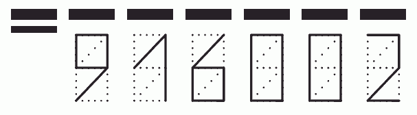 Пример заполнения индекса 916002