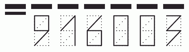 Пример заполнения индекса 916003