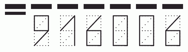 Пример заполнения индекса 916006