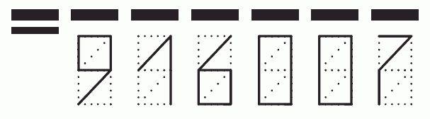 Пример заполнения индекса 916007