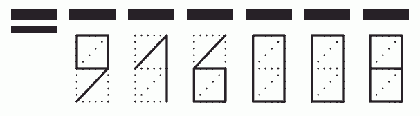 Пример заполнения индекса 916008