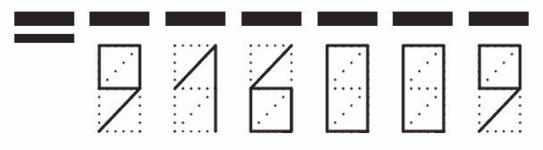 Пример заполнения индекса 916009