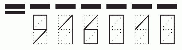 Пример заполнения индекса 916010