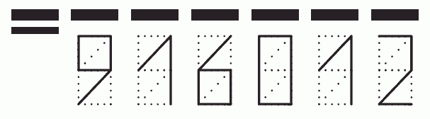 Пример заполнения индекса 916012