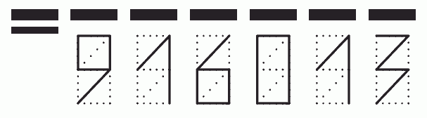 Пример заполнения индекса 916013