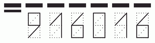 Пример заполнения индекса 916016