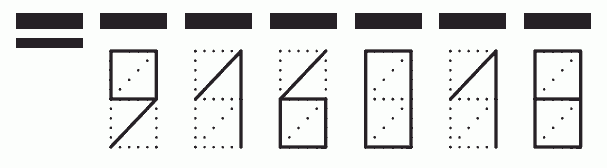 Пример заполнения индекса 916018