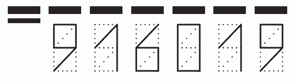 Пример заполнения индекса 916019