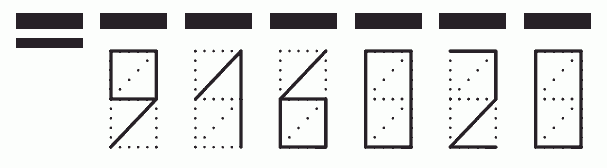 Пример заполнения индекса 916020