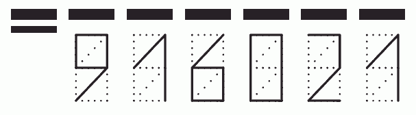 Пример заполнения индекса 916021