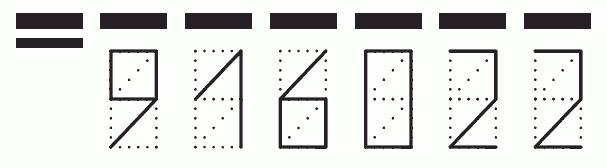 Пример заполнения индекса 916022