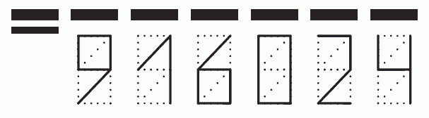 Пример заполнения индекса 916024