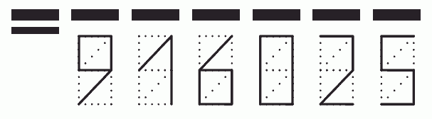 Пример заполнения индекса 916025