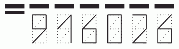 Пример заполнения индекса 916026