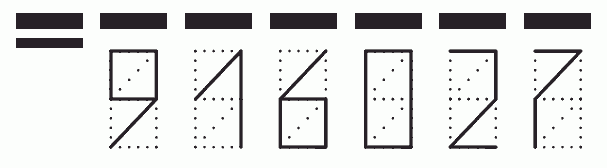 Пример заполнения индекса 916027