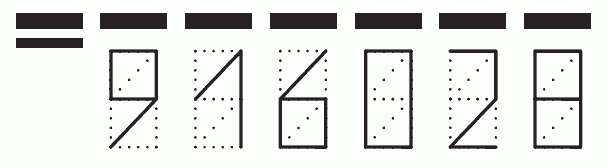 Пример заполнения индекса 916028