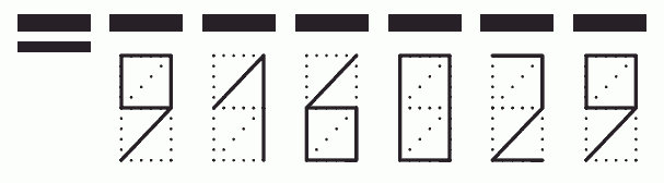 Пример заполнения индекса 916029