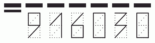 Пример заполнения индекса 916030