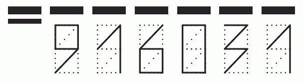 Пример заполнения индекса 916031