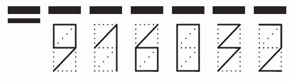 Пример заполнения индекса 916032