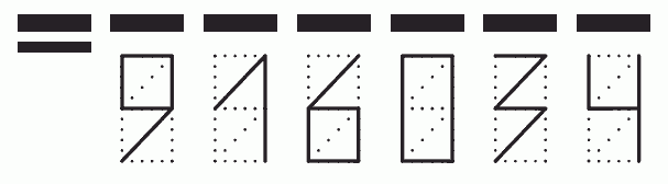 Пример заполнения индекса 916034