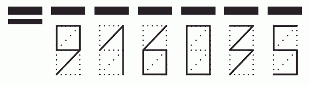 Пример заполнения индекса 916035