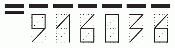 Пример заполнения индекса 916036